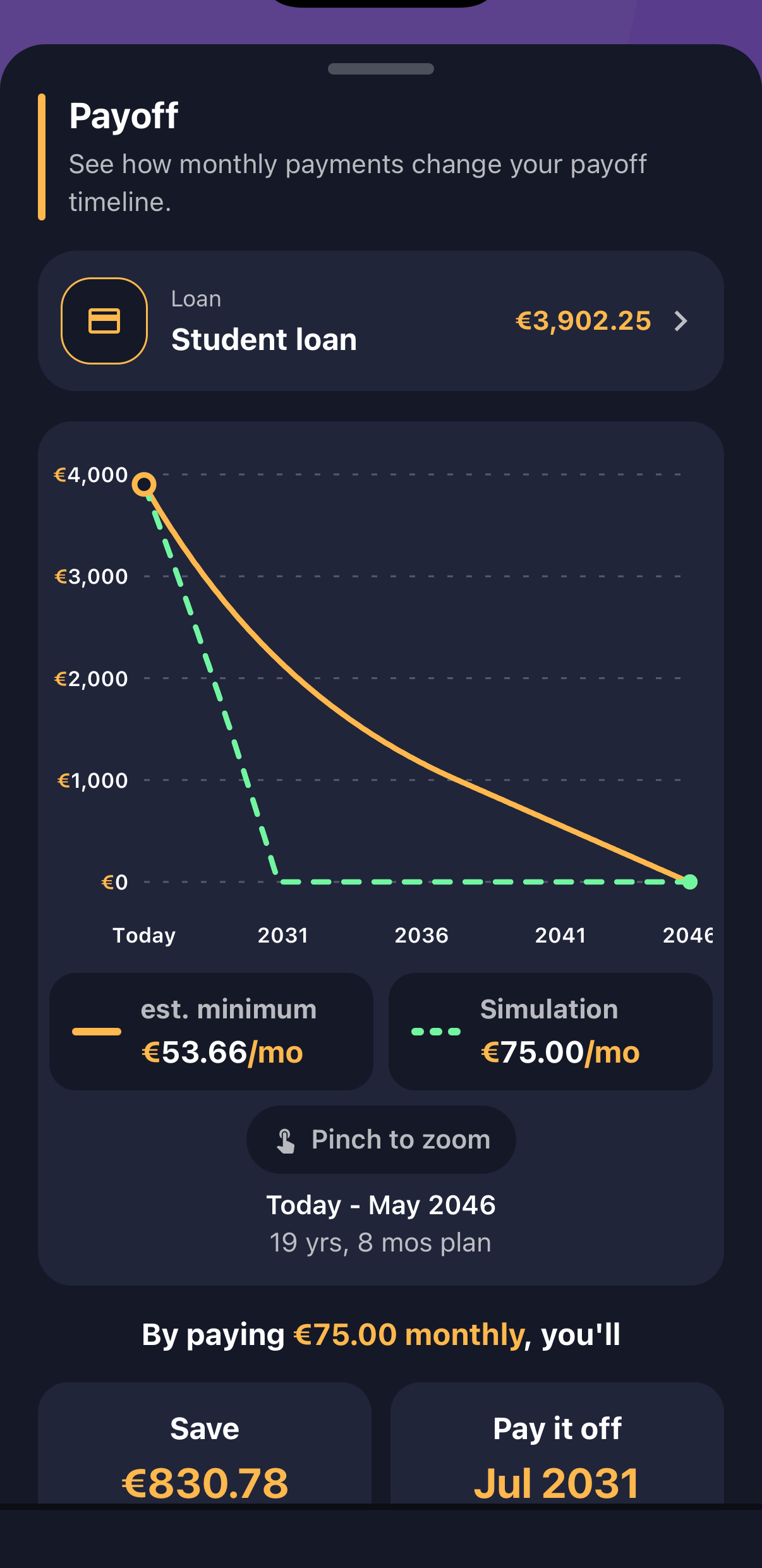 Spendiary debt payoff simulation graph in the default theme